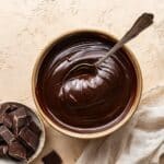 Chocolate Sauce Recipe